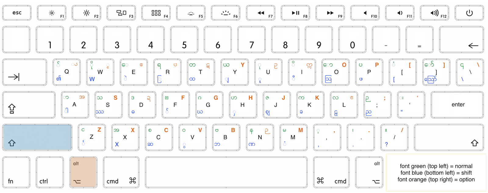 Pepper Font Download For Mac